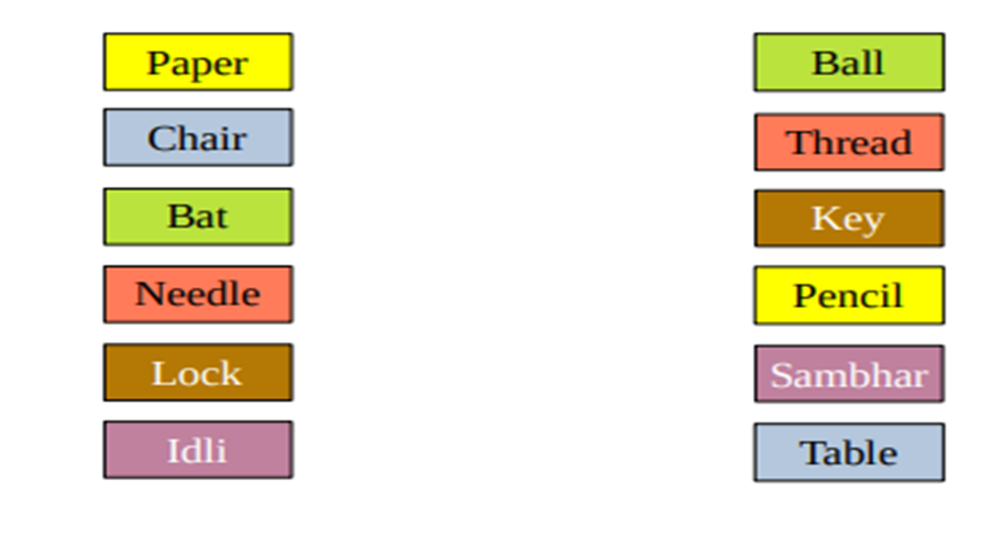  Badal and moti solution