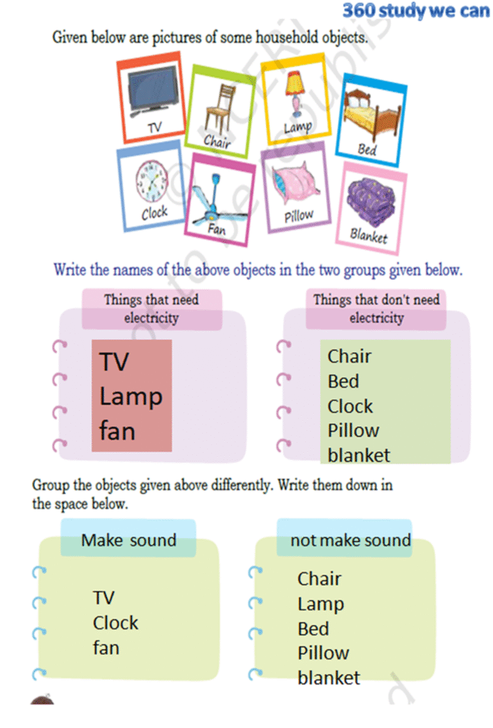 What in a name Solution class 3 math